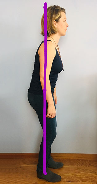 Standing posture adaptation for chronic pelvic pain